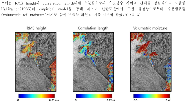 L-,C-,X-band 다중주파수 SAR자료로부터 도출한 rms height map, correlation length map, volumetric soil moisture map