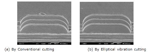 Comparison of machining quality of 3D stepping structure between by conventional milling