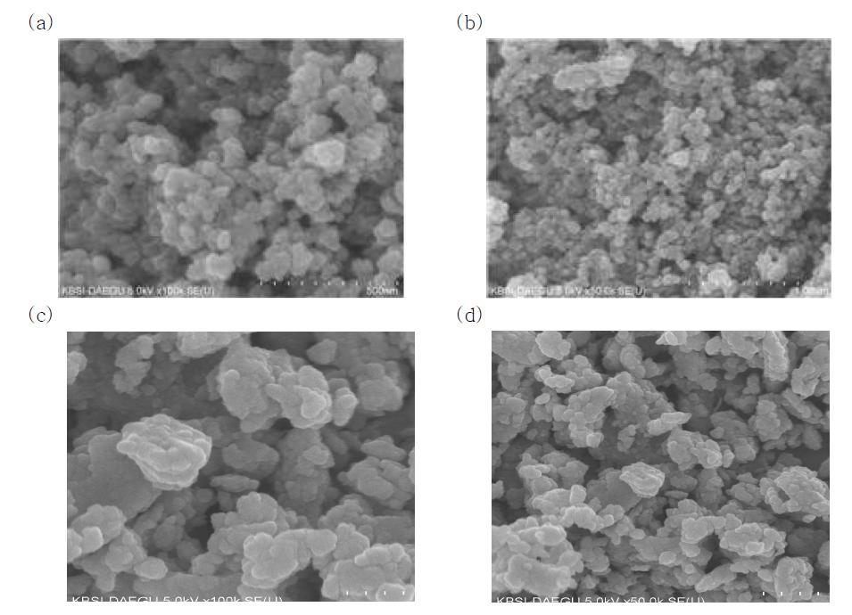 SEMN apthuortaolg rMapnhOs of birnessite; (a) 5.0kV x 100k SE(U), (b) 5.0kV x 50.0k SE(U), 2; (c) 5.0kV x 100k SE(U), (d) 5.0kV x 50.0k SE(U)