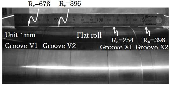 Shapes of roll grooves machined by NC lathe