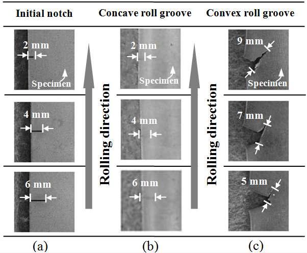 Rolling test for edge fracture of a silicon steel strip by groove roll