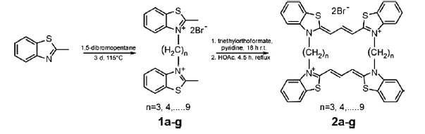 General synthetic scheme for the cyclic cyanines reported herein