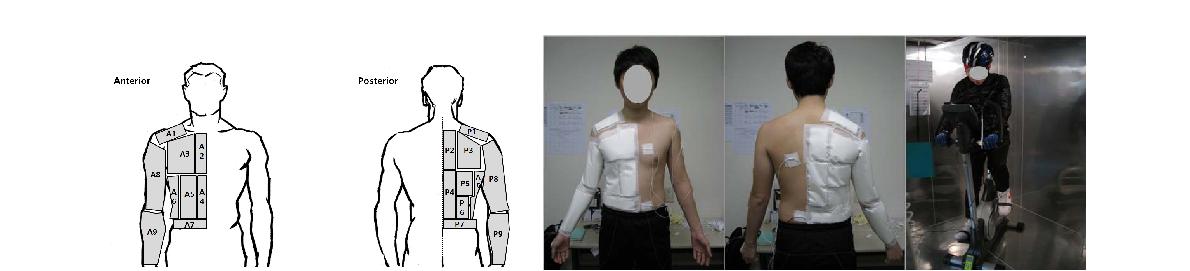 서늘한 환경에서의 발한 패치 부착 및 인공기후실 내에서의 실험 사진 • -연 총구결과 :환발경한에량