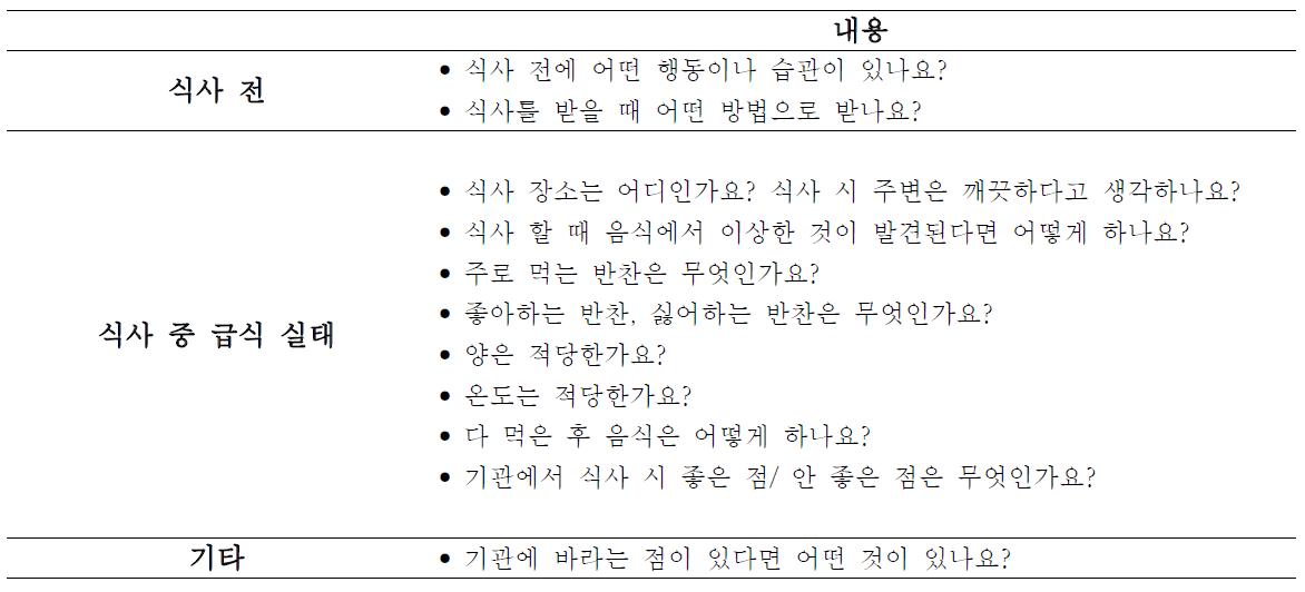 기관에서의 인터뷰 내용