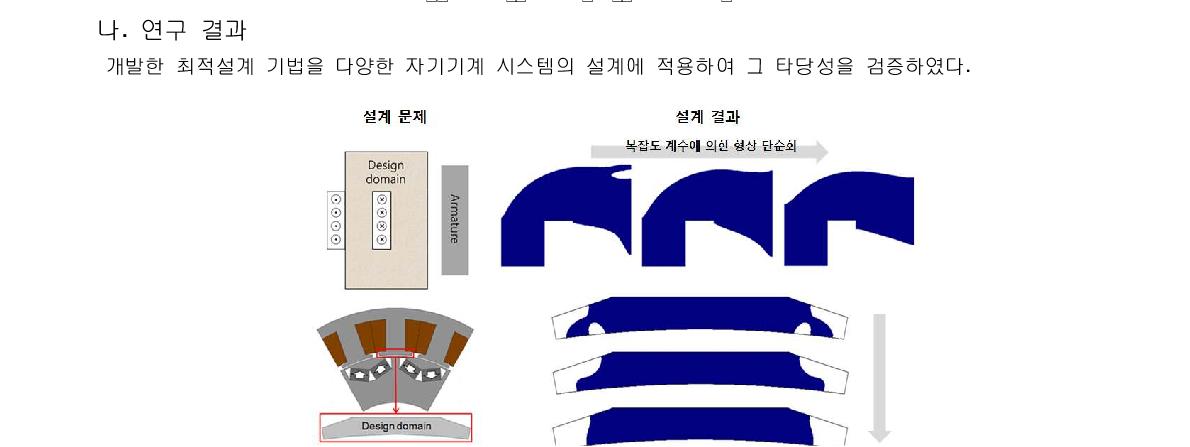 형상 단순화를 위한 설계