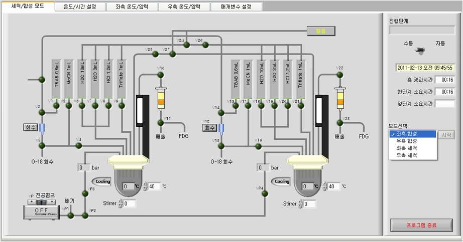 그림 21. Dual FDG Module 화면