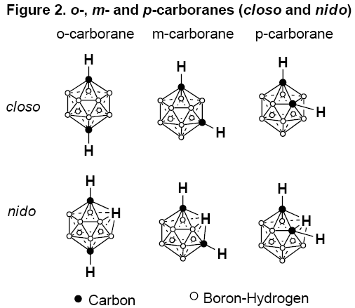 o-, m- 및 p- 카보레인의 구조