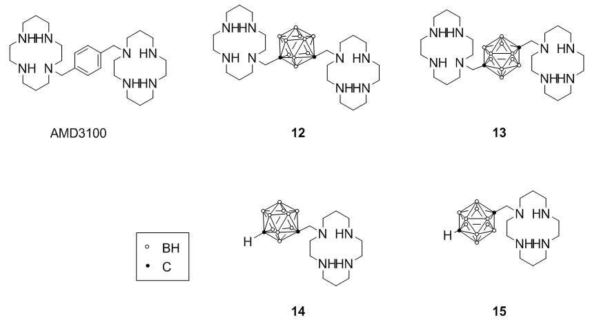 Carborane 구조를 포함하는 CXCR4 길항제