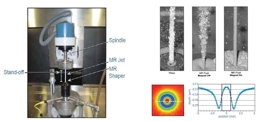 MR Jet Machining을 이용한 가공 원리 및 결과
