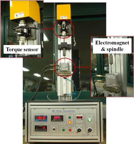 MR Fluids Viscometer