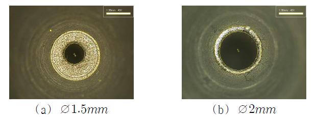 Measured s of high pressure nozzle