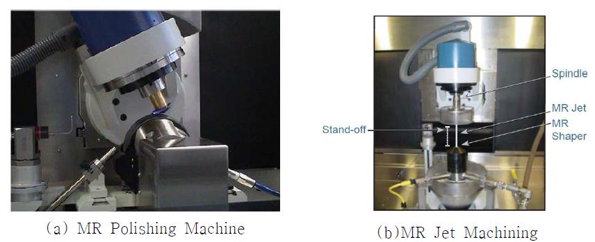 美 Q社의 자성유체 연마 장치 및 MR Jet Machining