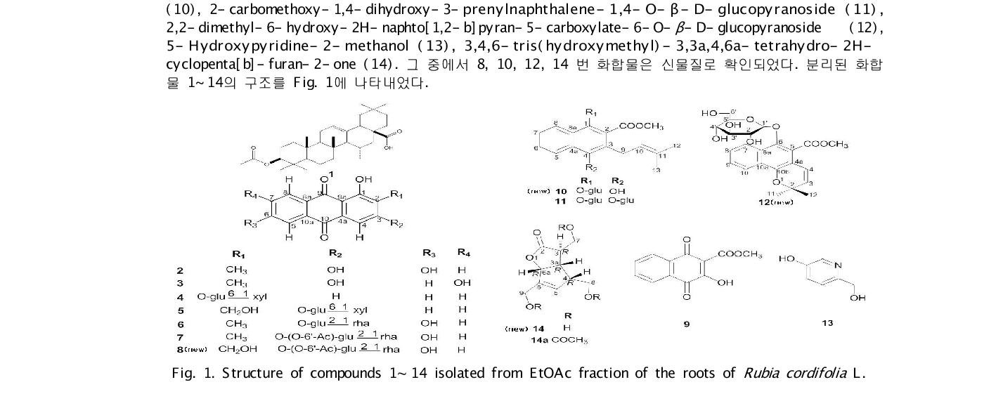 Structure of compounds 1∼14 isolated from EtOAc fraction of the roots of Rubia cordifolia L.