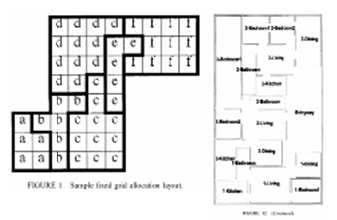 Gradient Based and Evolutionary Algorithms