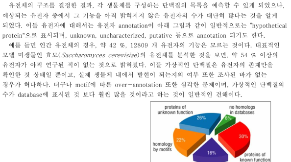 Functional distribution of yeast genome