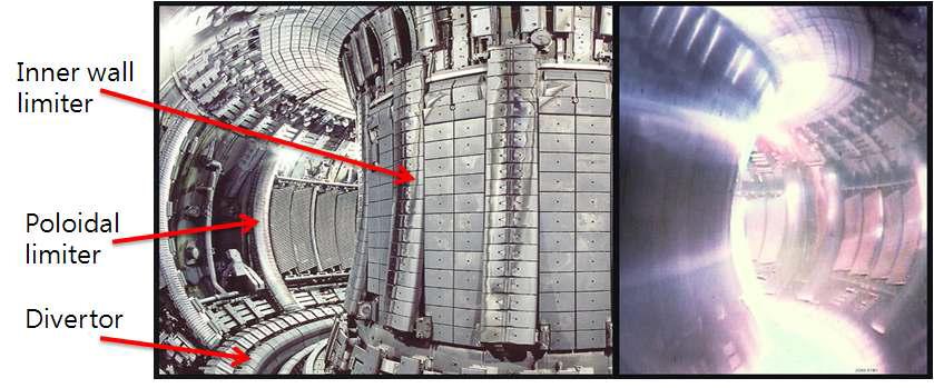 JET(Joint European Torus)의 핵융합로 내부와 실험모습.
