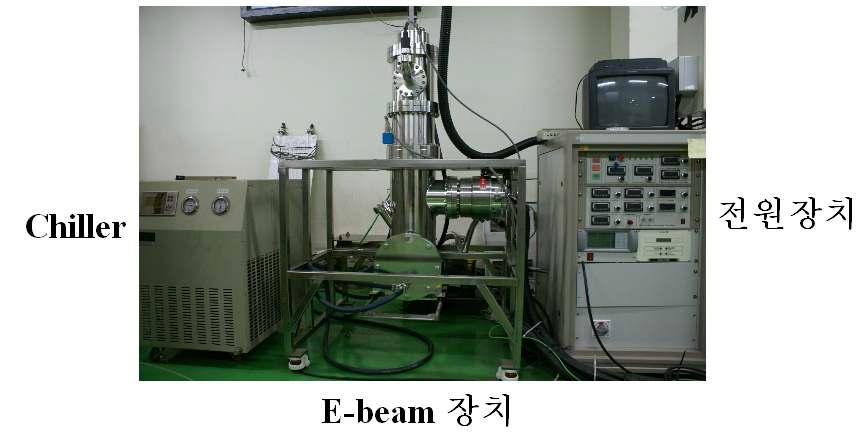 조립완료 및 가동준비 완료된 전자빔조사장치.