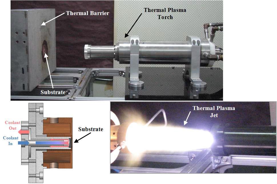 열플라즈마 토치를 이용한 열부하실험장치