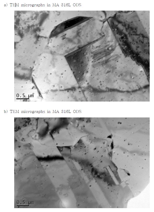 Fig. 2.5.1. TEM micrographs showing grain and twinning in MA 316L ODS.