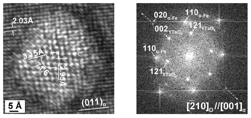 Fig. 2.8.7. HRTEM image shows an YTaO4 particle with size of ~4nm and FFT imageindicates the orientation relationship of the particle with the matrix