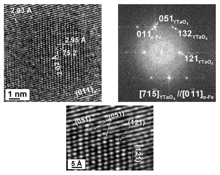 Fig. 2.8.8. HRTEM image shows an YTaO4 particle with size of ~ 7nm. Thecorresponding FFT image shows superimposed spot of (051)YTaO4 plane and (011)Matrixplane. Ledges of (1?21)YTaO4 plane can be found at the particle/matrix interface.