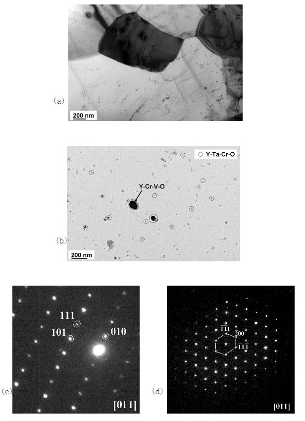 Fig. 2.10.8. Microstructure and oxide distribution of Fe-12Cr ODS