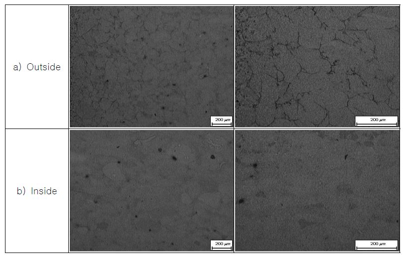 Fig. 2.1.6. Optical microstructure of SPS sintered at 1050℃ in MA 316 ODSsteels