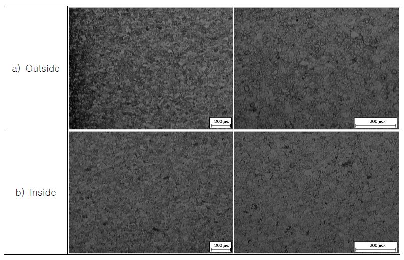 Fig. 2.1.7. Optical microstructure of SPS sintered at 896℃ in Wet 316 ODSsteels.