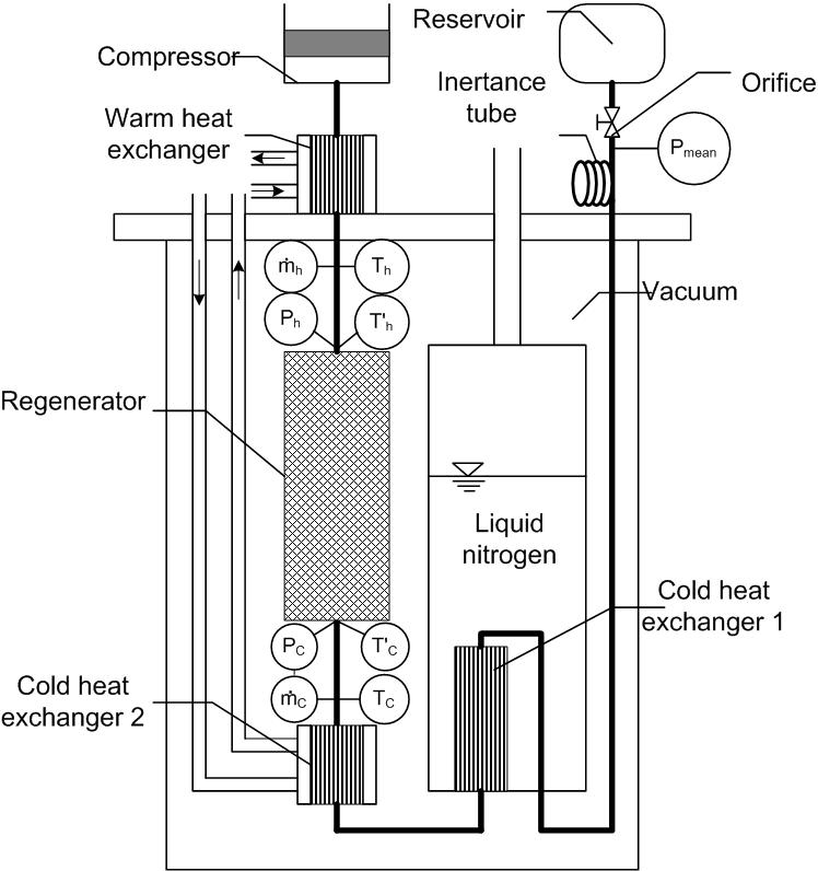 Schematic diagram of experimental apparatus