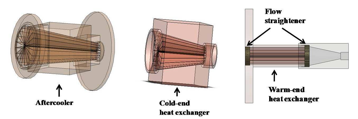 Schematic diagram of the slit-type heat exchanger