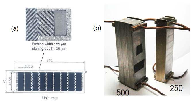 (a) Drawings and picture of PCHE and (b) fabricated 500 layer and 250 layer PCHE