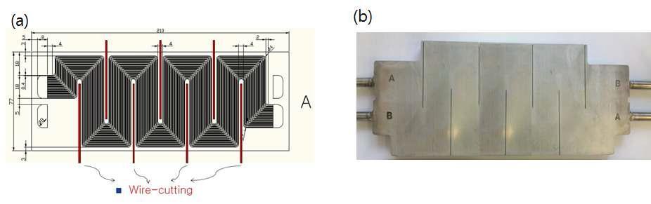 (a) Drawing and (b) fabricated wire-cut PCHE