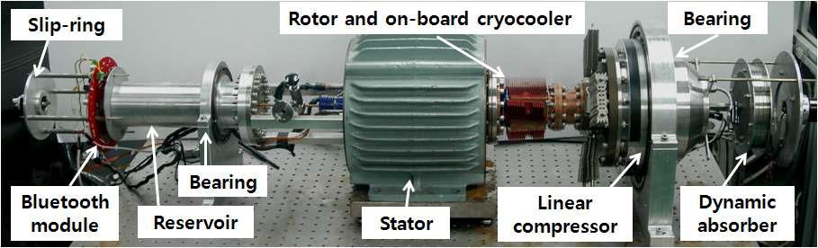 Configuration of HTS motor with on-board cryocooler