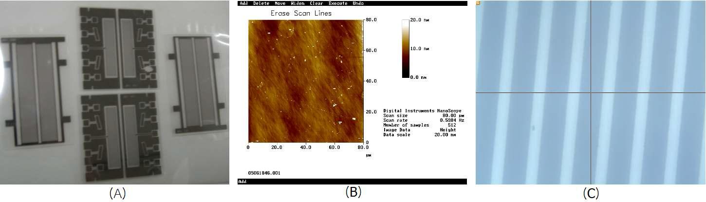 CMP를 이용한 샘플 (A) Figure of the Sample, (B) AFM image of the surface , (C) Microscope image