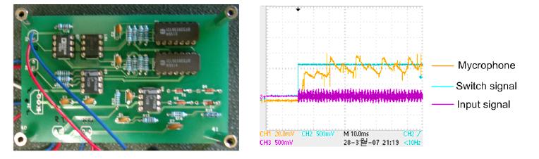 개발된 아날로그 신호처리 장치 (좌)와 센서와 신호처리 장치를 이용한 거리 측정 실험 결과 (우)