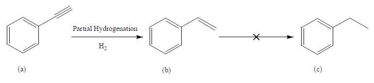 Pd-CuFe2O4@meso-SiO2 촉매를 이용한 phenyl acetylene이 styrene까지만 선택적으로 수소화 반응이 진행되는 것을 보여주는 모식도