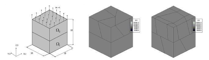 그림 22. 3차원 Flexible-mesh 기반 요소의 예와 조각시험 결과