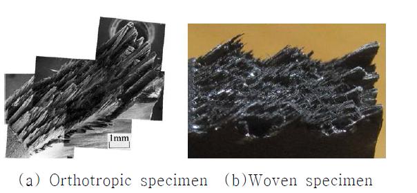 SEM micrograph of fracture surface of Orthotropic and Woven specimen