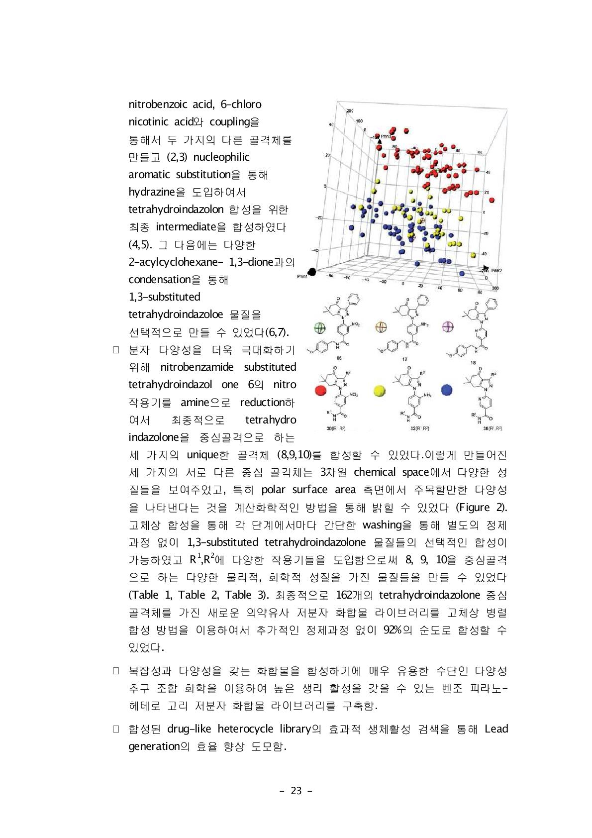 골격체를 가진 새로운 의약유사 저분자 화합물 라이브러리를 고체상 병렬