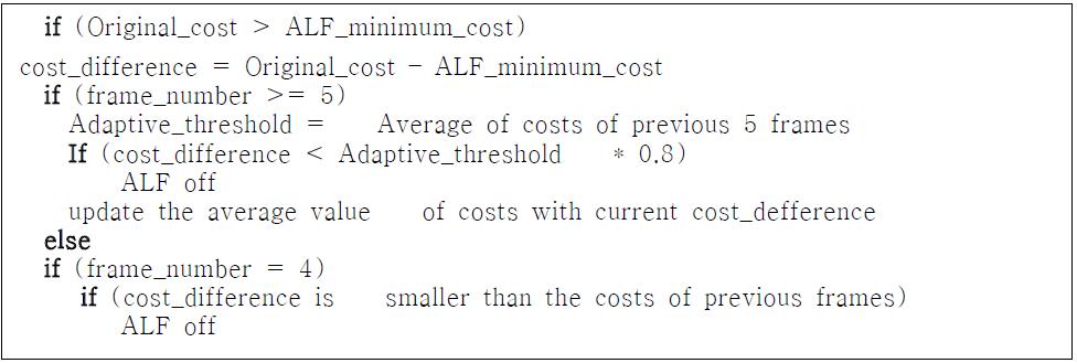 본 알고리즘이 적용된 HEVC ALF 처리 과정의 수도코드
