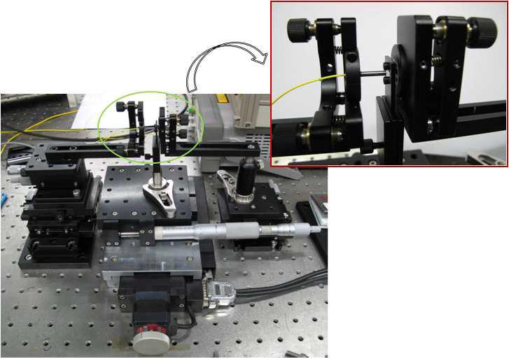 Experimental setup for verification of advanced reflection mirror based sensing principle.