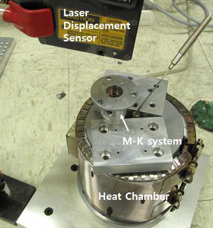 Experimental set-up for natural frequency test at elevated temperature