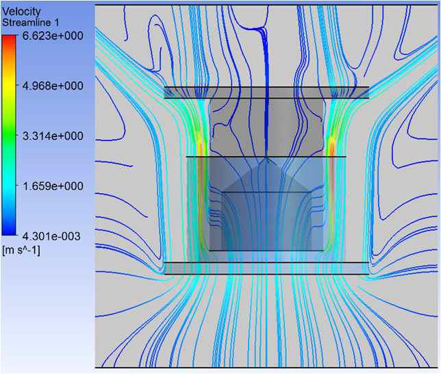 Velocity streamline from analysis results