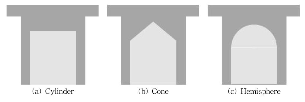 Various inner shapes of fixed structure for analysis