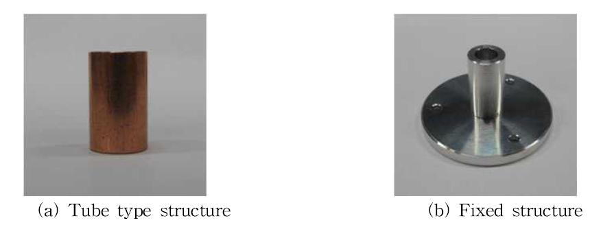 Components of air damper