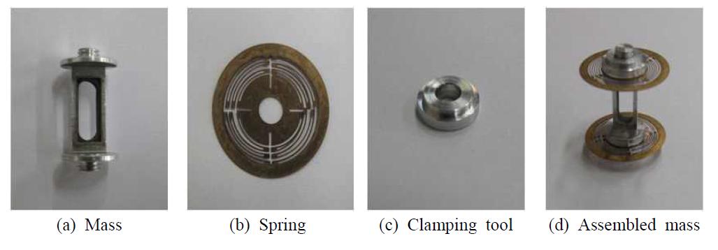 Components of seismic mass and assembled design