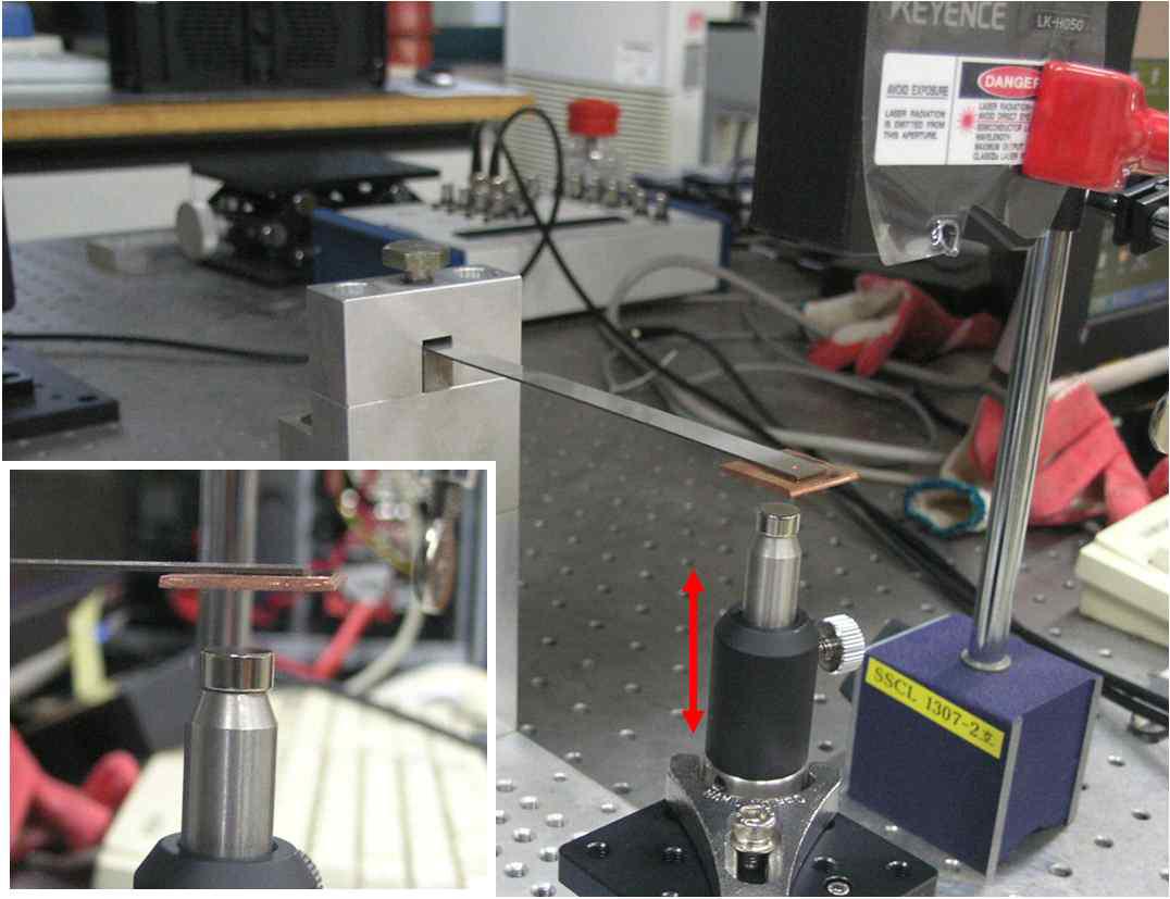 Experimental set-up for eddy current damping