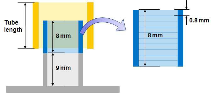 Added magnet design for additional damping force