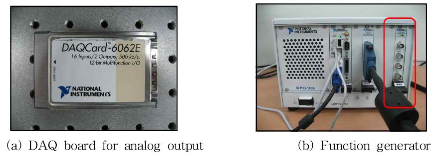 Signal generators.