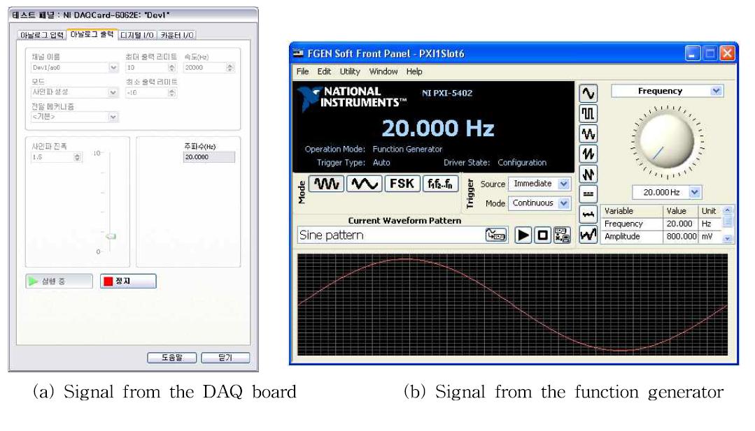 Signal generation.